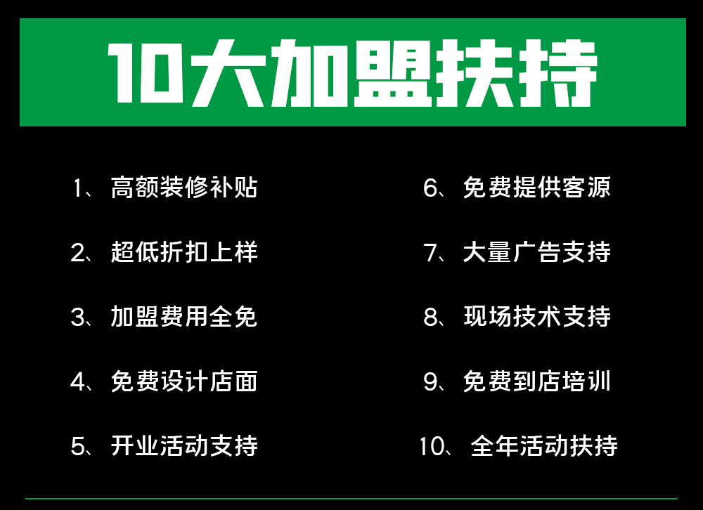 2022新型铝合金门窗加盟品牌有哪些？(图6)